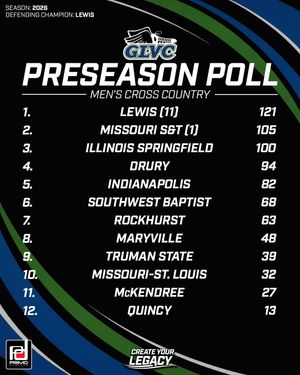 Image post by @glvcsports on Instagram