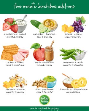 Image post by @healthy.family.project on Instagram