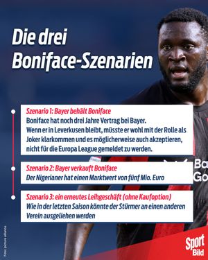 Image post by @sport_bild on Instagram
