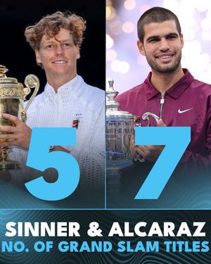 Image post by @tennistv on Instagram