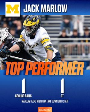 Image post by @thunderlaxclub on Instagram