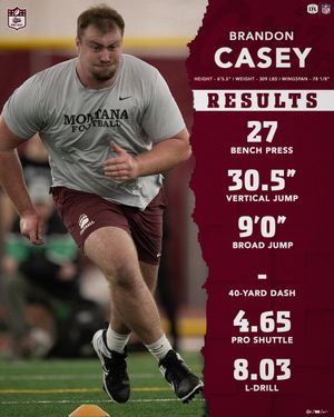 Image post by @montanagrizfootball on Instagram