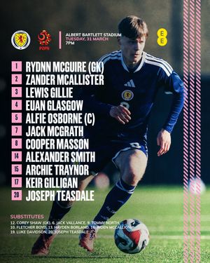 Image post by @scotlandnationalteam on Instagram