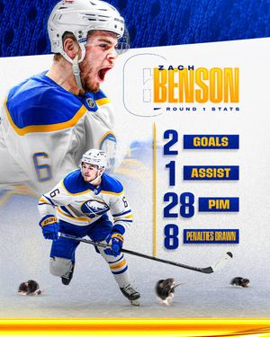 Image post by @BuffaloSabres on Twitter