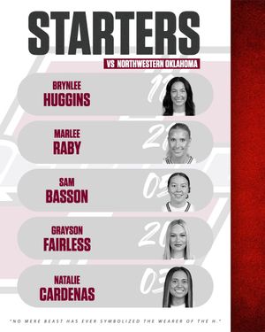 Image post by @ReddiesWBB on Twitter