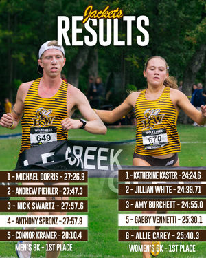 Image post by @bw_athletics on Instagram