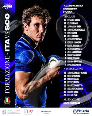 Image post by @italrugby on Instagram