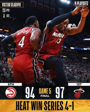Image post by @nba on Instagram