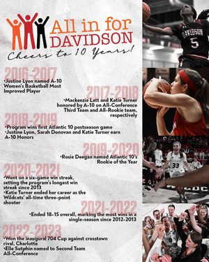 Image post by @davidsonwbb on Instagram