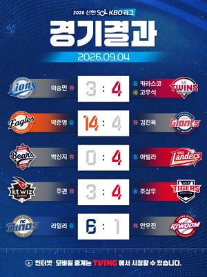 Image post by @kbo.official on Instagram