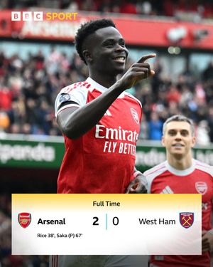 Image post by @BBCSport on Twitter