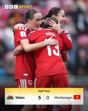 Image post by @bbcsportwales on Instagram