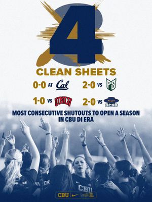 Image post by @cbuwsoccer on Instagram