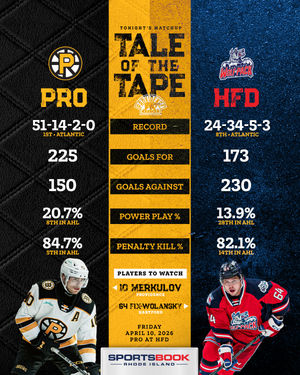 Image post by @ahlbruins on Instagram
