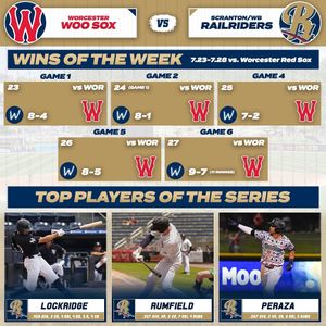 Image post by @swbrailriders on Instagram