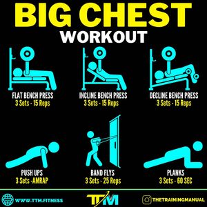Image post by @thetrainingmanual on Instagram