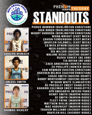 Image post by @phenom_hoops on Instagram
