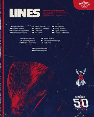 Image post by @Capitals on Twitter