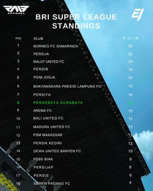 Image post by @emosijiwakucom on Instagram