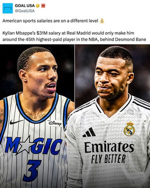 Image post by @goalusa on Instagram