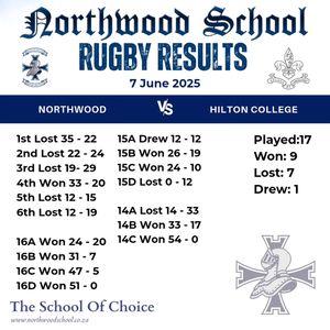 Image post by @nwoodschool on Instagram
