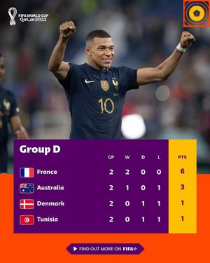 Image post by @fifaworldcup on Instagram