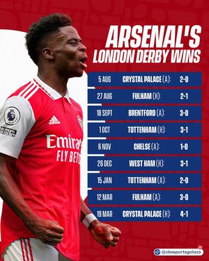 Image post by @cbssportsgolazo on Instagram