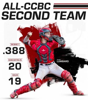 Image post by @YotesBaseball on Twitter