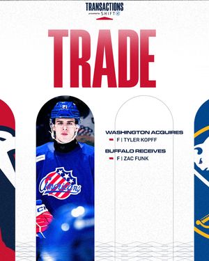 Image post by @capitals on Instagram
