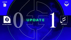 Image post by @EvilGeniuses on Twitter