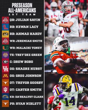 Image post by @thecollegesportsco on Instagram