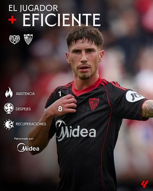 Image post by @sevillafc on Instagram