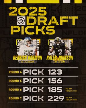 Image post by @steelers on Twitter