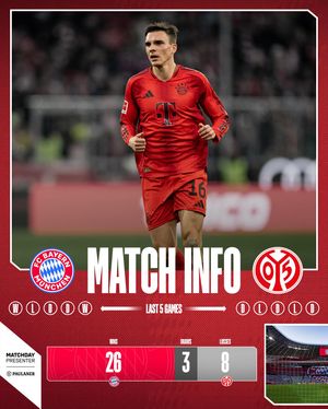 Image post by @fcbayern on Instagram