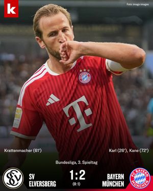 Image post by @kicker on Instagram