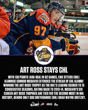Image post by @chlhockey on Instagram