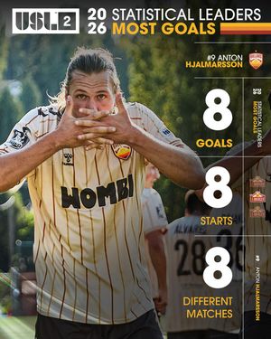 Image post by @goballardfc on Instagram