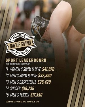 Image post by @johnpurdueclub on Instagram
