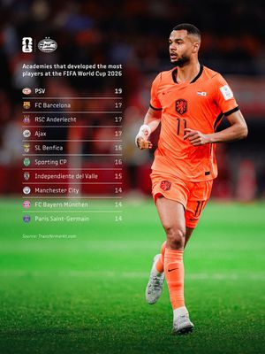 Image post by @psv on Instagram