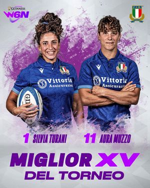 Image post by @italrugby on Instagram