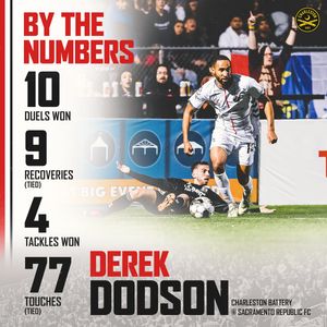 Image post by @Chas_Battery on Twitter
