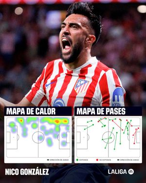 Image post by @LaLiga on Twitter