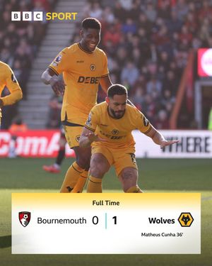 Image post by @BBCSport on Twitter