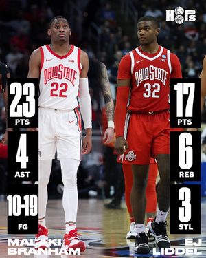 Image post by @br_hoops on Instagram