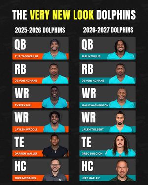 Image post by @fanaticssportsbook on Instagram