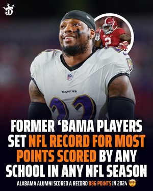 Video post by @draftkings on TikTok