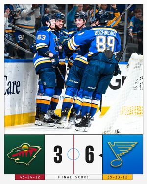 Image post by @NHL on Twitter