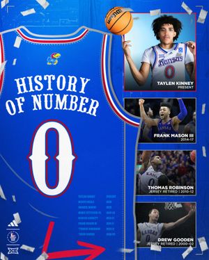 Image post by @kuhoops on Instagram