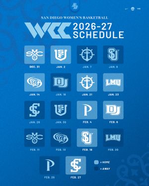 Image post by @usdwbb on Instagram
