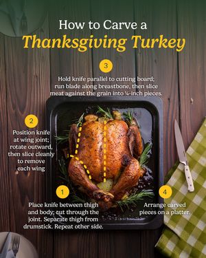 Image post by @cuisinart on Instagram